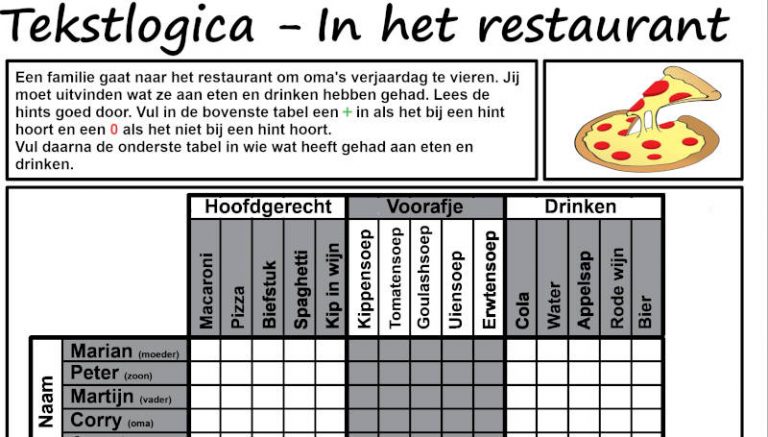 Tekstlogica Restaurant, een begrijpend lezen puzzel.